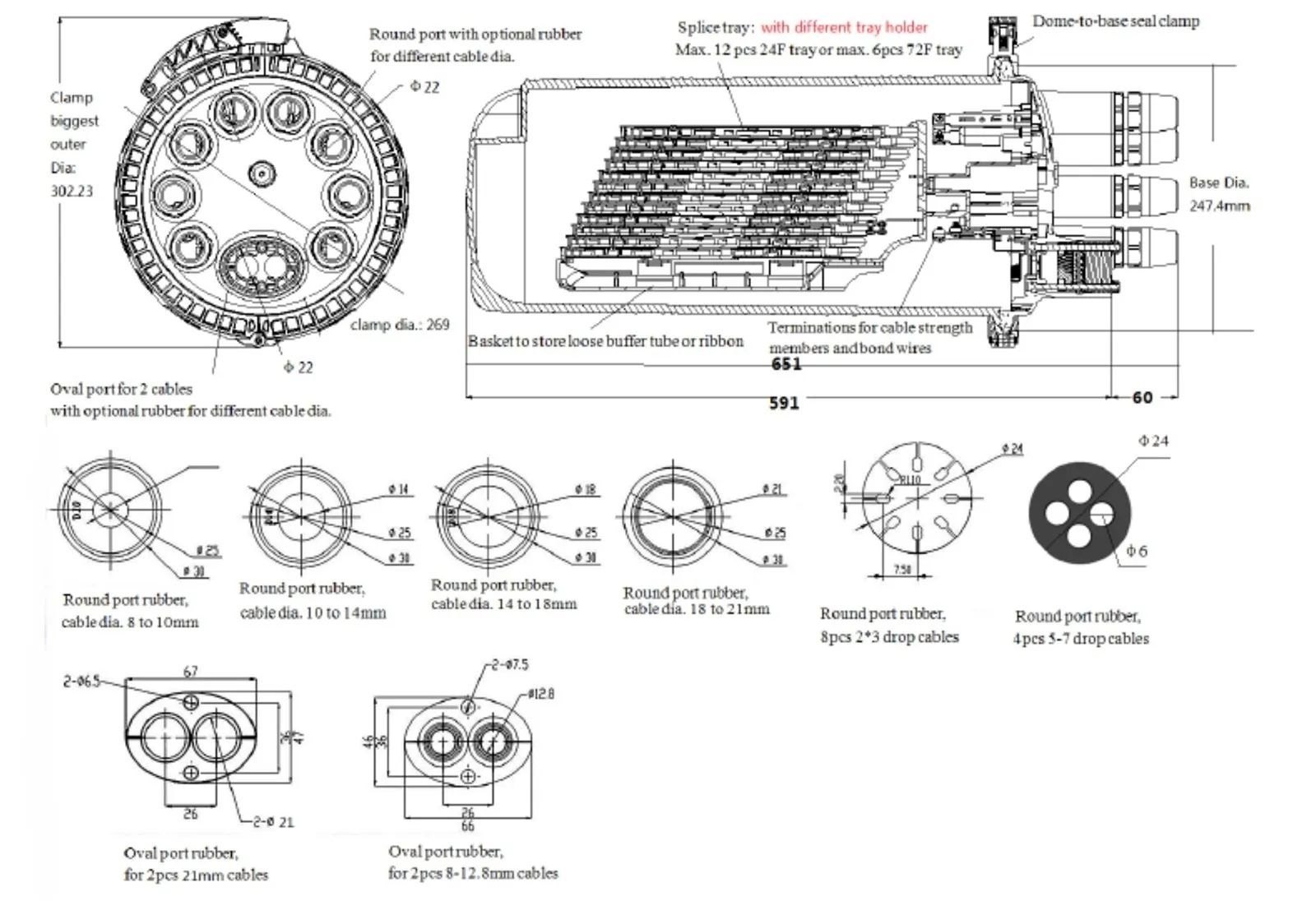 Structure Diagram of fiber splitter closure Structure Diagram of fiber splitter closure
