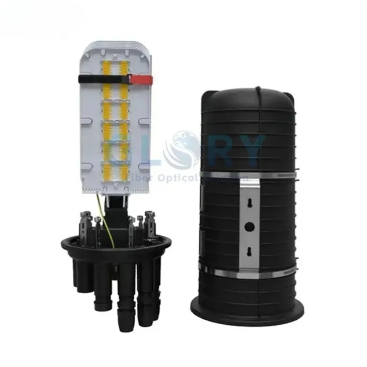 Fiber Splitter Closure