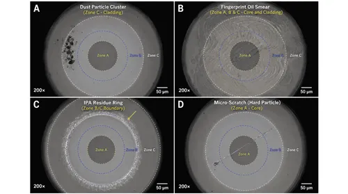 Fiber Optic Connector Cleaning Guide: Best Practices, Tools & Common Mistakes (2026) | Glory Optical