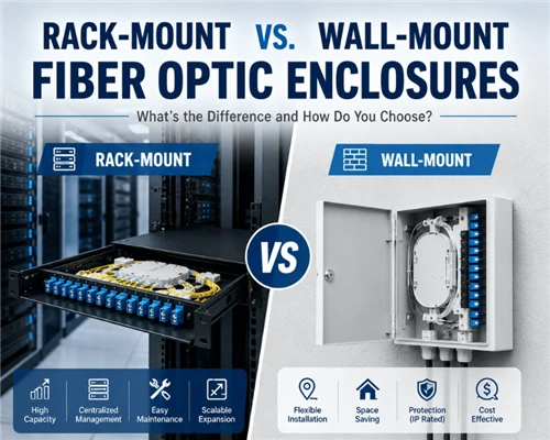 Rack-Mount vs. Wall-Mount Fiber Enclosures | Glory