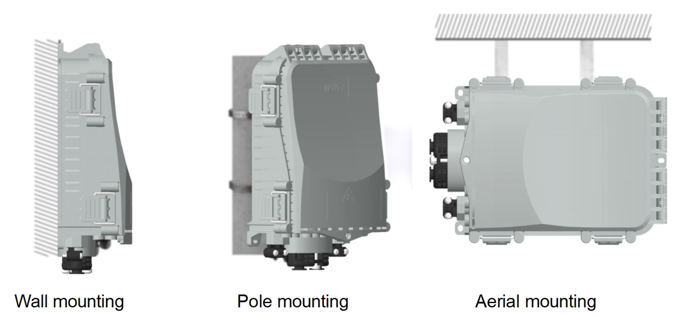 product-1321-621 Wall, pole and aerial mounting positions for GL-ODB-16S outdoor fiber termination enclosure