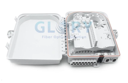 GL-FDB-24D in the FTTH ODN Architecture GL-FDB-24D in the FTTH ODN Architecture