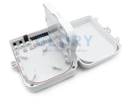 Four Field Failures the GL-FDB-24D Was Engineered to Prevent Four Field Failures the GL-FDB-24D Was Engineered to Prevent
