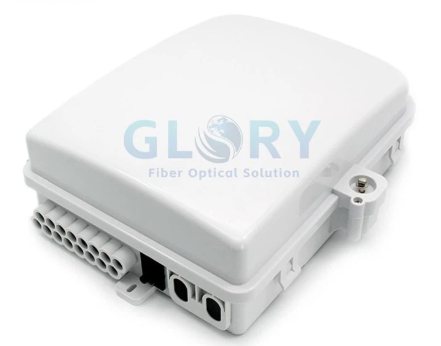 What the GL-FDB-24D Delivers What the GL-FDB-24D Delivers