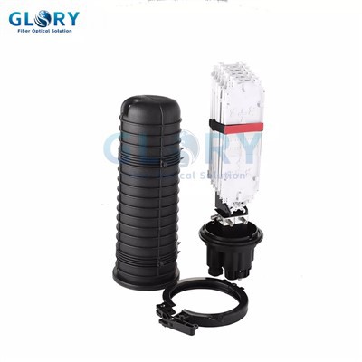 Joint Closure Dome Joint Closure Dome